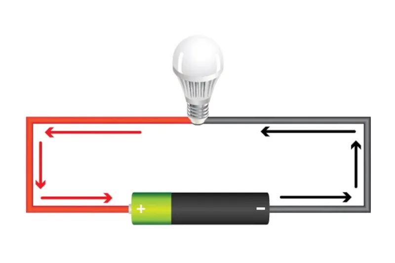 Fuerza de tensión: conceptos básicos y cómo se mide