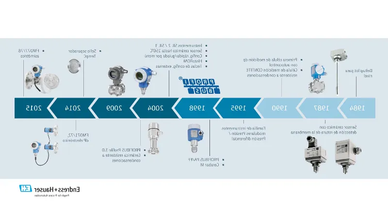 La historia de la creación de la unidad de medida de presión
