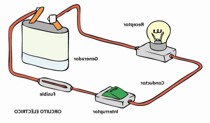 Cómo se puede controlar la corriente eléctrica en un circuito